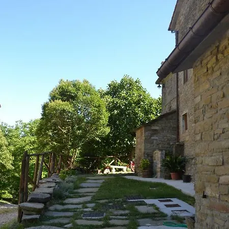 Bed and breakfast Il Palazzo